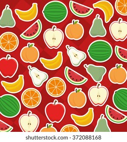 Food and nutrition Food and nutrition