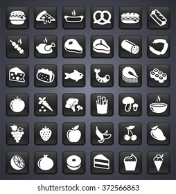 Food and Nutrition