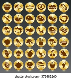 Food and Nutrition