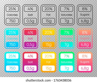 Food nutrition facts and daily value, labels templates. Nutrition facts info table, food and drink daily value in servings with percentage and grams for three style on transparent. Vector illustration