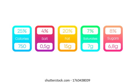 Food nutrition facts and daily value, labels templates. Nutrition facts info table, food and drink daily value in servings with percentage and grams on white background. Vector illustrtion.