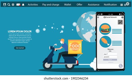   Food Online delivery COVID-19,Smartphone screen with QR code for online payment transfer,plague COVID-19,method protection covid 2019,concept illustration  Infographic template.