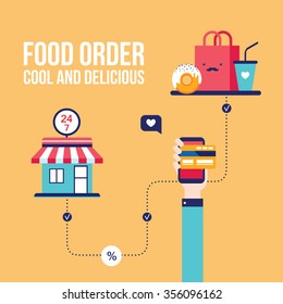 Food order Online shopping e-commerce mobile payment Successful business concept