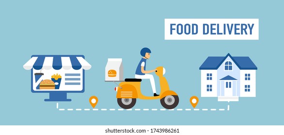 Food ordering online and food delivery service vector illustration. Delivery boy riding motorbike and ship order to customer house. Fast food delivery design template for landing page, web, poster.