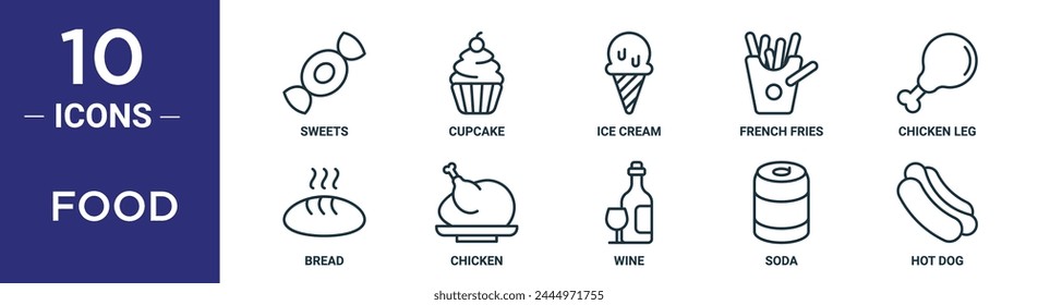 food outline icon set includes thin line sweets, cupcake, ice cream, french fries, chicken leg, bread, chicken icons for report, presentation, diagram, web design