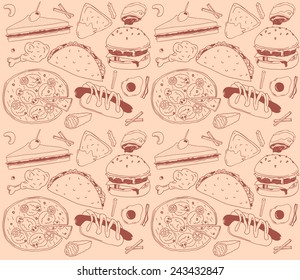Food pattern