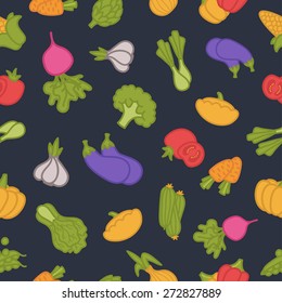 Food pattern
