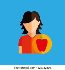 food and people design 