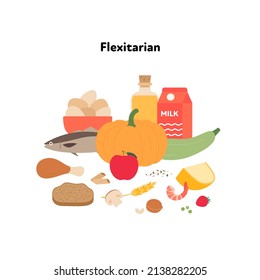 Food plate example concept. Vector flat illustration. Flexitarian diet symbol isolated on white background. Veggies, fruit, eggs, dairy, cereal, meat and fish color sign set.