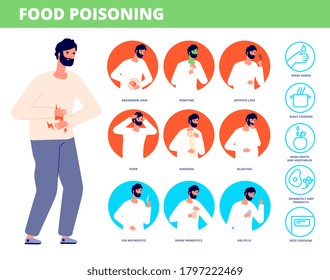Food Poisoning Symptoms. Man Sick, Poison Food Or Indigestion. Stomach Pain, Diarrhea Fever Nausea. Disease Prevention Vector Illustration
