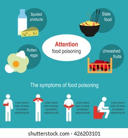 Food Poisoning Images, Stock Photos & Vectors | Shutterstock