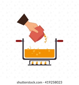 food preparation instructions design 