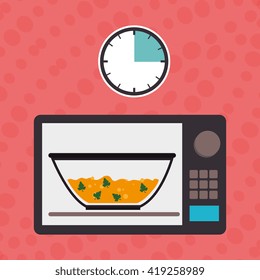 food preparation instructions design 