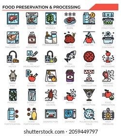 Food preservation and processing icon set for food industrial technology, study, education website, presentation, book.