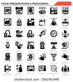 Food preservation and processing icon set for food industrial technology, study, education website, presentation, book.