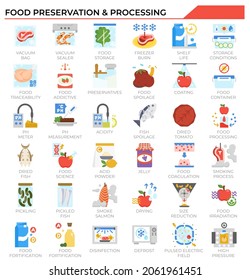 Food preservation and processing icon set for food industrial technology, study, education website, presentation, book.