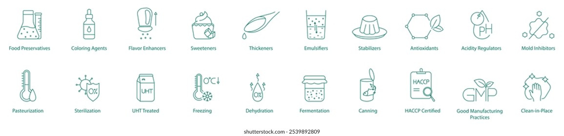 Lebensmittelkonservierungsmittel, Farbstoffe, Geschmacksverstärker, Süßstoffe, Verdickungsmittel, Emulgatoren, Stabilisatoren, Antioxidantien, Säureregulatoren, Forminhibitoren, Pasteurisierung, Sterilisationsvektorsymbole 