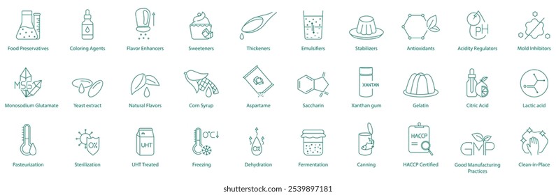 Food Preservatives, Coloring Agents, Flavor Enhancers, Sweetness, Thickness, Emulsifiers, Stabilizers, Antioxidants, Acidity Regulators, Mold Inhibitors, Monosodium Glutamate, Yeast Extract icons