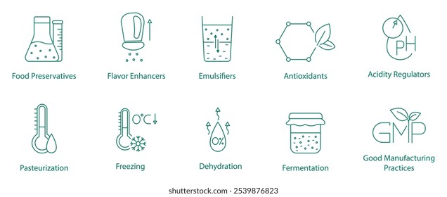 Conservantes Alimentares, Melhoradores de Sabor, Emulsionantes, Antioxidantes, Reguladores de Acidez, Pasteurização, Congelamento, Desidratação, Fermentação e Conjunto de Ícones Vetoriais de Boas Práticas de Fabricação  