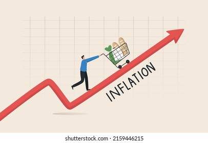 Food and Price Inflation Rises After Monetary Value Growth Ideas Financial problems and forecasting market crashes crisis risk. The young man pushed the shopping cart along the rising arrow chart.