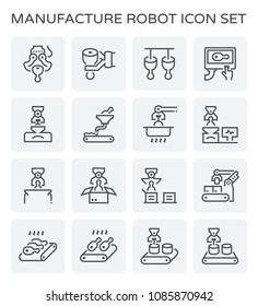 Food processing icon such as production line, meat, can, box packaging and robot vector icon set design, 64x64 pixel perfect and line editable stroke icon.