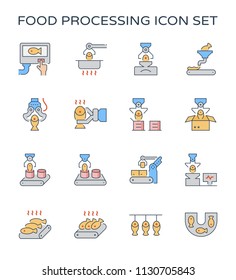 Food processing and manufacturing icon such as fish, robot, production line, and can packaging vector icon set design, line and editable stroke icon.