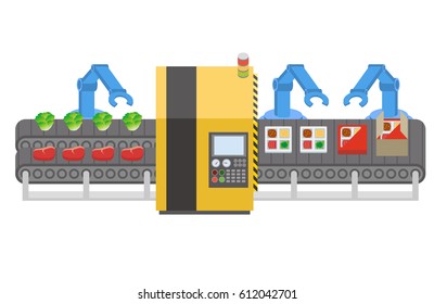 Food Processing Plant Concept, Frozen Food Factory