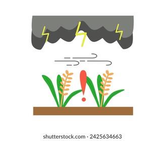 Food production and crop failure. Natural disaster crop failure illustration. Food crisis and world famine concept. 