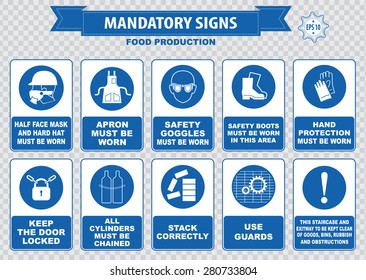 Food production mandatory sign (hairnet must be worn, safety goggles, boots, hand protection, apron, aisle, place rubbish in bins provided, guards, food equipment, face mask, foot bath, hand wash)