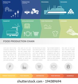 3,037 Supply chain line icons Images, Stock Photos & Vectors | Shutterstock