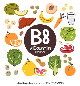 Food products with high level of Vitamin B8 (Inositol). Cooking ingredients. Fruits, vegetables, legumes, milk.