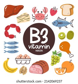 Food products with high level of Vitamin B3 (Niacin). Cooking ingredients. Fruits, nuts, dairy products, meat, fish, eggs.