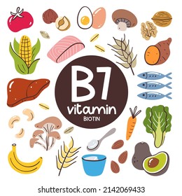 Food products with high level of Vitamin B7 (Biotin). Cooking ingredients. Fruits, vegetables, mushrooms, nuts, dairy products, fish, liver.