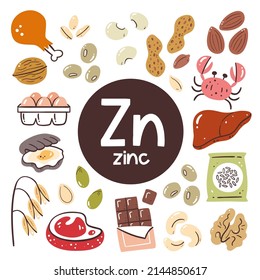 Food products with high level of Zinc. Cooking ingredients. Meat, chocolate, legumes, grain, nuts, seafood.