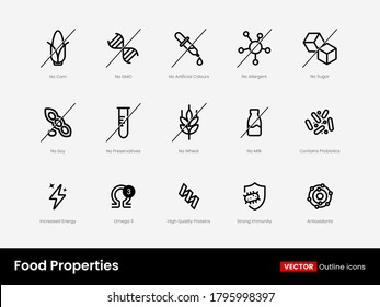 Food Properties - Editable vector outline icon set. Industrial Symbols collection set - Black lines on white background