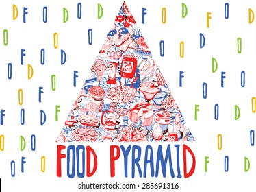 Food Pyramid