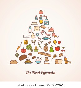 The food pyramid composed of food icons set including vegetables, grains, fruits, meat, fish, dairy and condiments