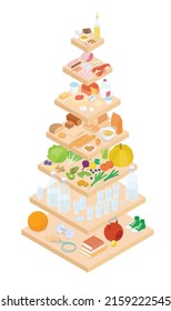 Food pyramid, different food groups, vegetables, grains, dairy products, and meats. Isometric vector illustration in flat design. Healthy diet, nutritional, infographic, exercise, water. Balanced diet