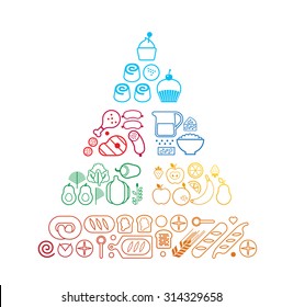 Food pyramid healthy eating infographic made of food line icons. Recommendations of a healthy lifestyle. Icons of products. Vector illustration