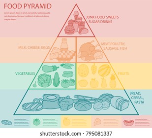 Volcano Infographic Isometric Volcano Vector Infographic Stock Vector ...