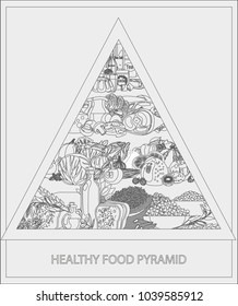 Food pyramid. Healthy food - natural organic products (cereals, meat, dairy products, vegetables, fruits). Healthy diet. Contour black and white 