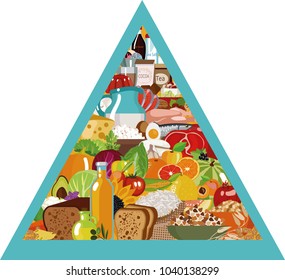 Food pyramid. Healthy food - natural organic products (cereals, meat, dairy products, vegetables, fruits). Healthy lifestyle.
Composition in blue triangle on a white background