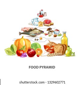 Food Pyramid. Healthy Nutrition Is The Basis Of A Healthy Lifestyle.