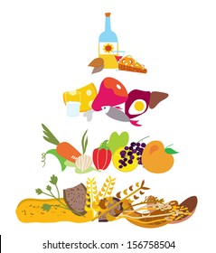 Food pyramid - healthy nutrition diagram illustration