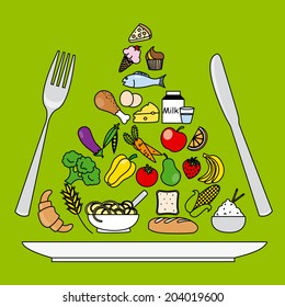 food pyramid. plate, fork and knife