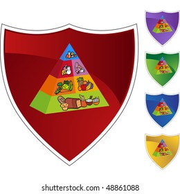 Food pyramid web button isolated on a background.