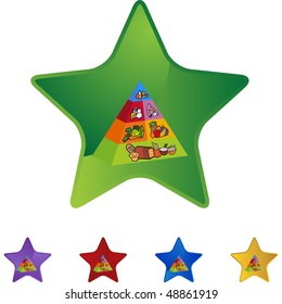 Food pyramid web button isolated on a background.