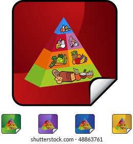 Food pyramid web button isolated on a background.