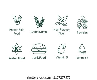 food quality icon set protein-rich food, carbohydrate, high potency fiber, nutrition, kosher food, junk food, vitamin b 