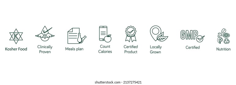 food quality packaging line icon set  kosher food, clinically proven, meals plan, count calories, certified product, locally grown, GMP, nutrition 